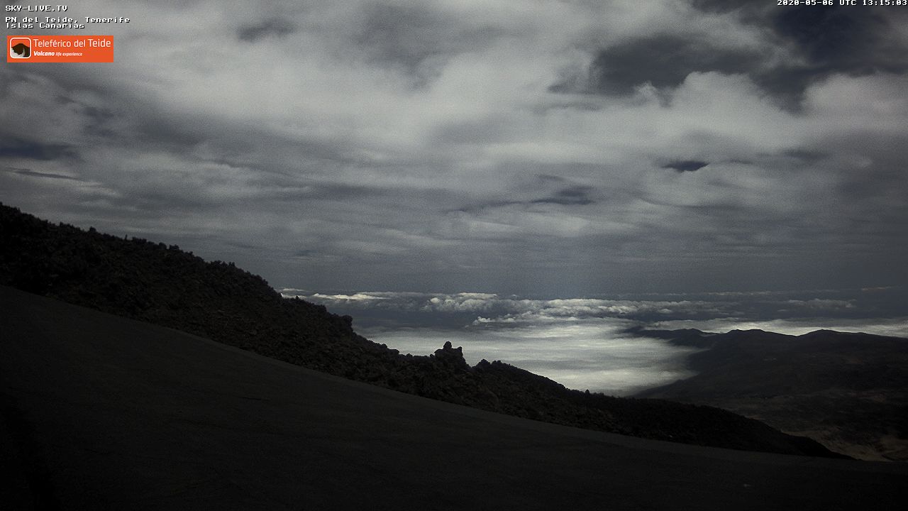 Norte celeste
